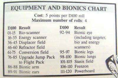 Mochilas de salto y mochilas de vuelo