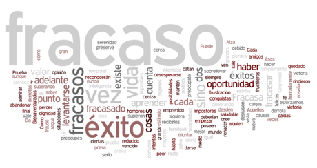 Wordle - Fracaso
