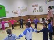 reeducación psicomotriz, métodos donde practica