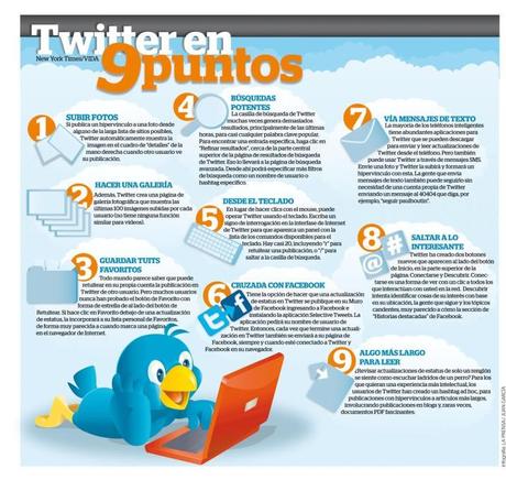 Una herramienta de comunicación llamada Twitter Una herramienta de comunicación llamada Twitter