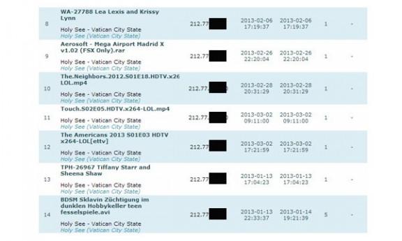 descargas contenido sexual santa sede, vaticano