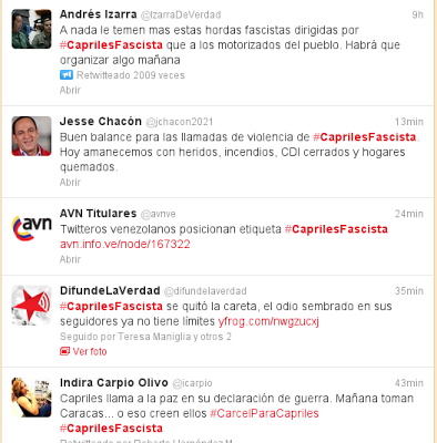 Tuiteros posicionan etiquetas  #CaprilesFascista y #CárcelParaCapriles