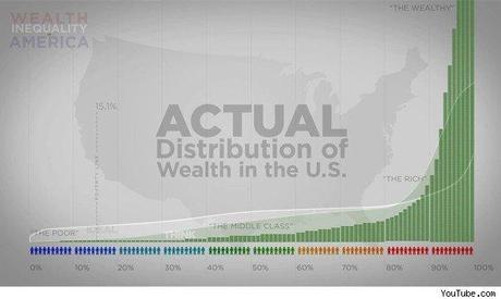 La desigualdad como problema de salud pública