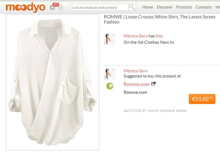 White blouse blogger