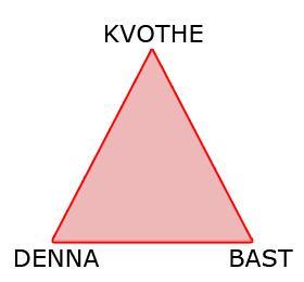 ABC #4: El síndrome Gale