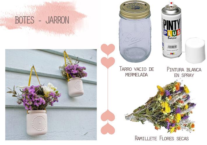 3 DIY´S con un poco de pintura e imaginación