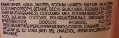 Probando los productos corporales de JEANNE EN PROVENCE