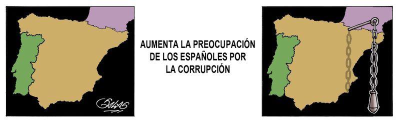 CORRUPCIÓN