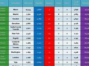 Resultados votacion exterior elecciones venezuela