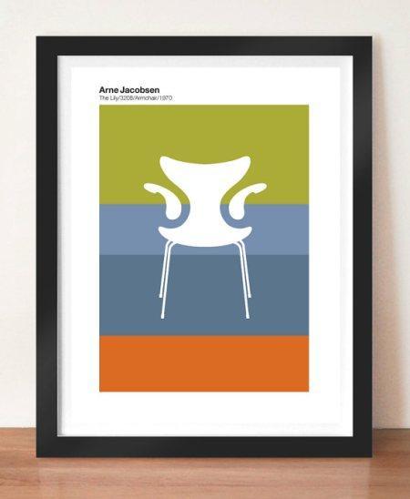 visualphilosophy Danish & Scandinavian Interiors Retro Poster Prints poster decorativos diseño escandinavo láminas nórdicas decoración láminas decorativas motivos retro láminas decorativas etsy estilo nórdico mid century modern decoración paredes cuadros laminas posters decoración mid century modern blog decoración nórdica retro vintage 
