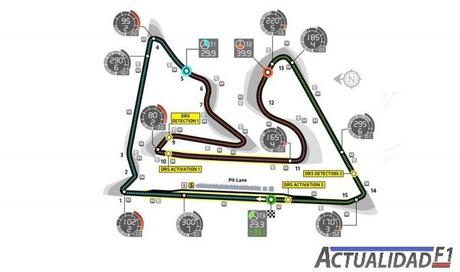 Previo GP Bahrein 2013: Neumaticos, zonas DRS, tiempo, horario, donde ver la carrera...