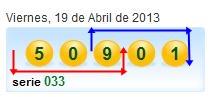 Ganadoras del Sorteo y sorteo ganado