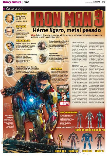 INfografía de Iron Man3