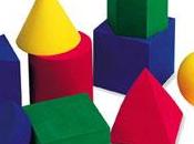 Formas Geometricas