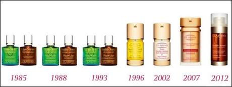 Double Serum de Clarins, una gran opción para regalar el Día de la Madre Double Serum de Clarins, una gran opción para regalar el Día de la Madre