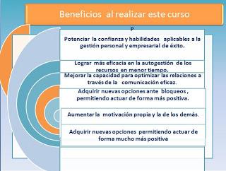 Curso Online TU DESAFIO 21 Dias.