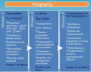 Curso Online TU DESAFIO 21 Dias.