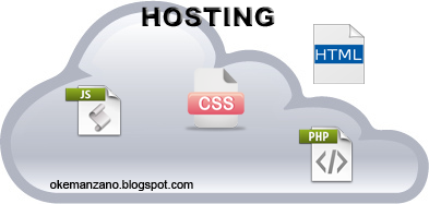 subir archivos css js html php a hosting
