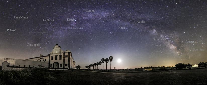 Juegos con la Luna