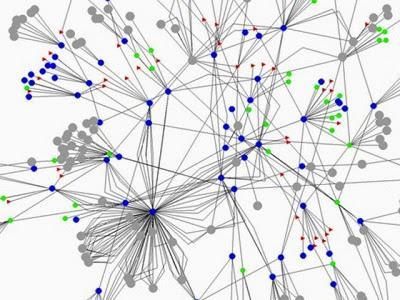 Branding, parcelamientos y usos de concepto globales