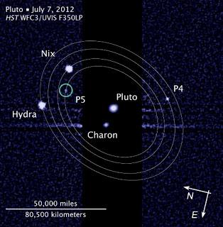 Las Lunas de Plutón: Cerbero y Vulcano