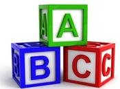 Canción abecedario inglés.