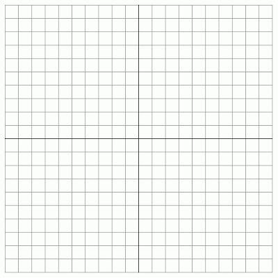 En promedio, ¿de cuántas formas se puede expresar un número como suma de dos cuadrados perfectos?