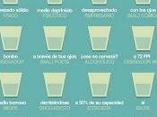 Optimismo desencantado