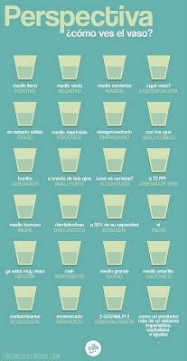 Optimismo desencantado