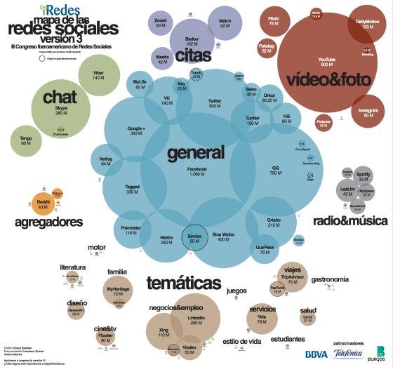 mapa-iredes