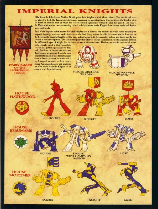 Los leales Caballeros del Emperador