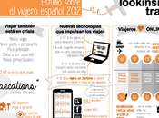 Estudio sobre viajero español 2012