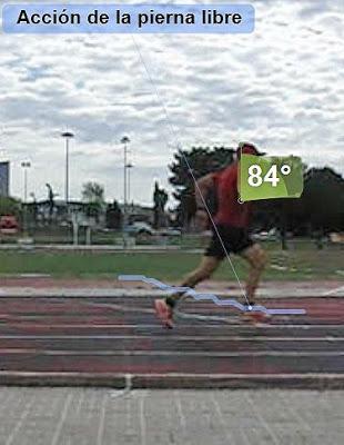 Estudio de la Biomecánica en carrera para el reto del Meridià Verd -XRT por Juan Carlos Galán, (Entrenador Personal)