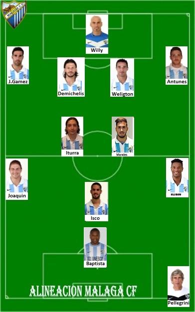 MALAGA CF  vs  GETAFE CF