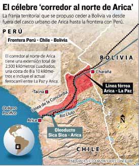 20130427140757-salida-al-mar-de-bolivia.jpg