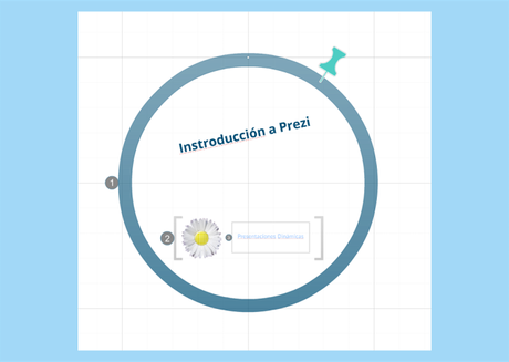 aprender a usar prezi