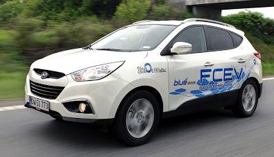  anuncio suicida de Hyundai ix35 FCEV