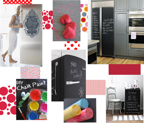 Tuneando la cocina Tuneando la cocina