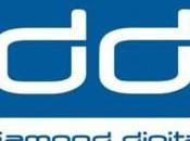 Marvel Comics suma iniciativa Diamond Digital