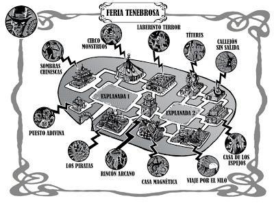 Bienvenidos a la Feria.Pasen y vean...