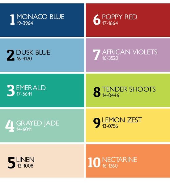 10 Pantone Color Trends For Spring