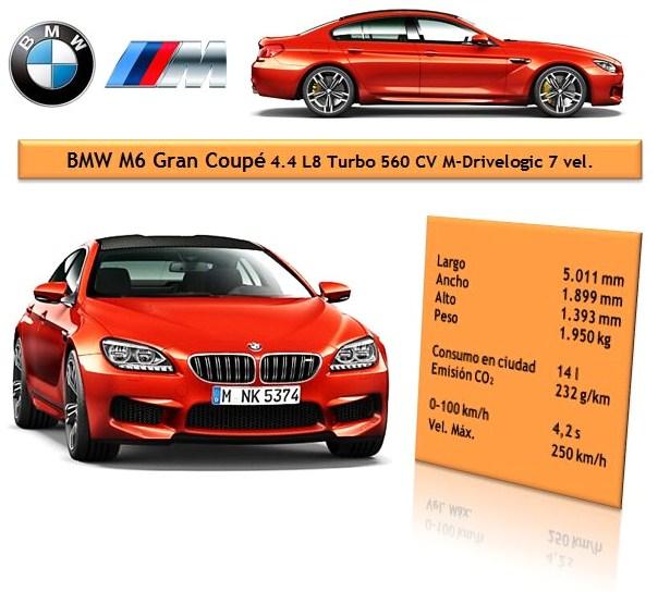 Automóvil BMW M6