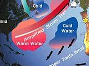 temperatura superficie atlántico alta años