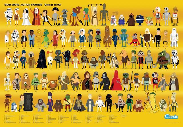 Un poster tributo a Star Wars