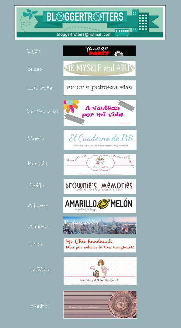 Y ahora...Bloggertrotter!