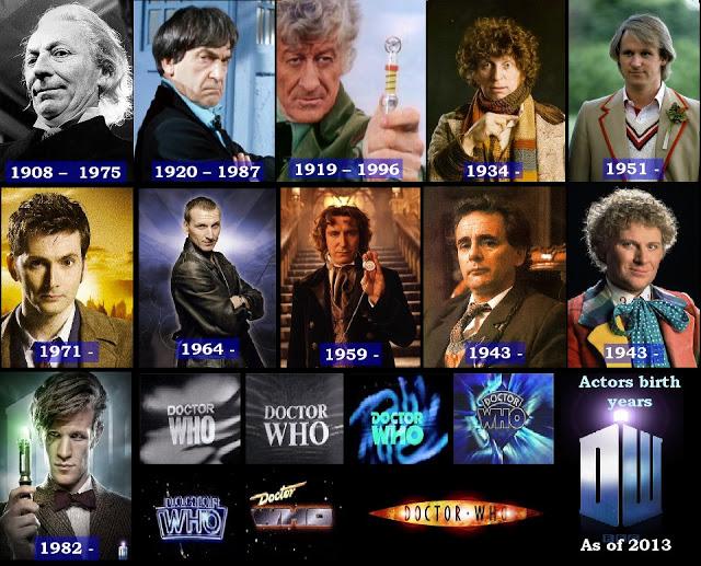 Cuantos Doctores quedan?