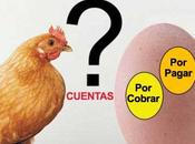 huevo trata, ponerlo vez!