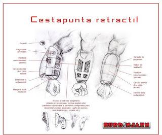 BUrdin Jaun cumple años