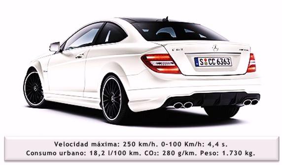 MERCEDES C 63 AMG COUPÉ