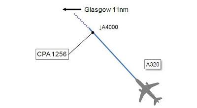 AIRBUS A PUNTO DE CHOCAR CON OVNI EN ESCOCIA